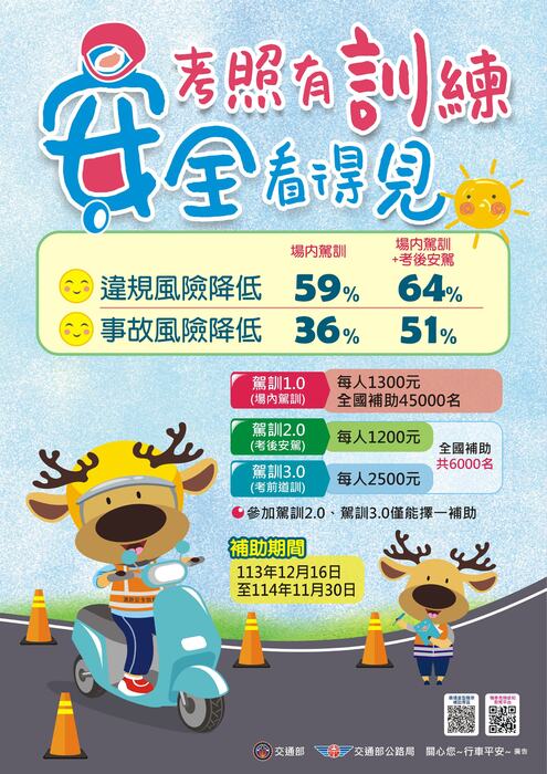 機車駕訓補助宣導(中文)圖片